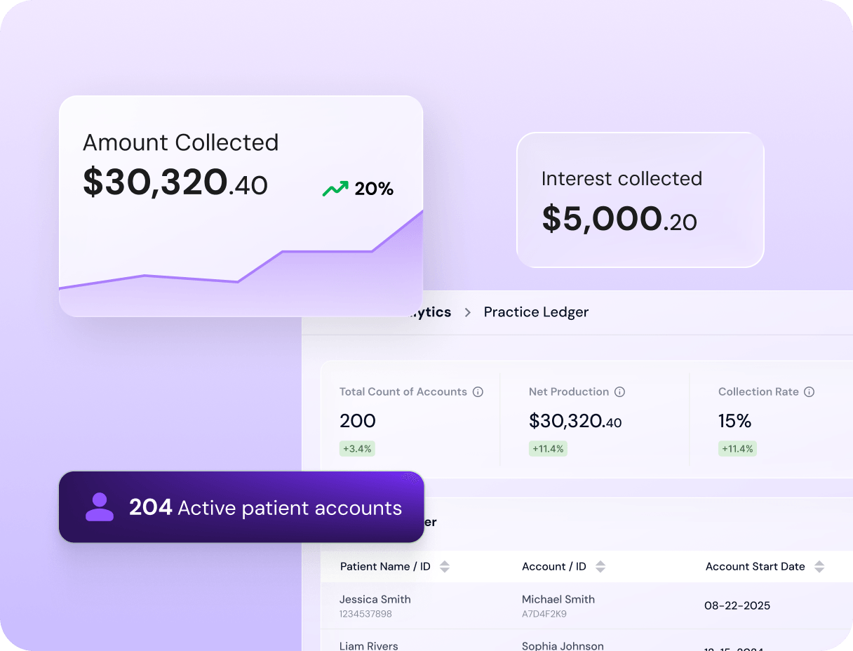 Berry Reports preview